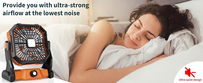 Portable Camping Fan,20000mAh Rechargeable Battery Powered Fan with LED Lantern, USB-C Battery Operated Fans,Ultra Quiet, for Outdoor Indoor Use,Travel, Tent, Beach, Picnic, Barbecue, Fishing, Home