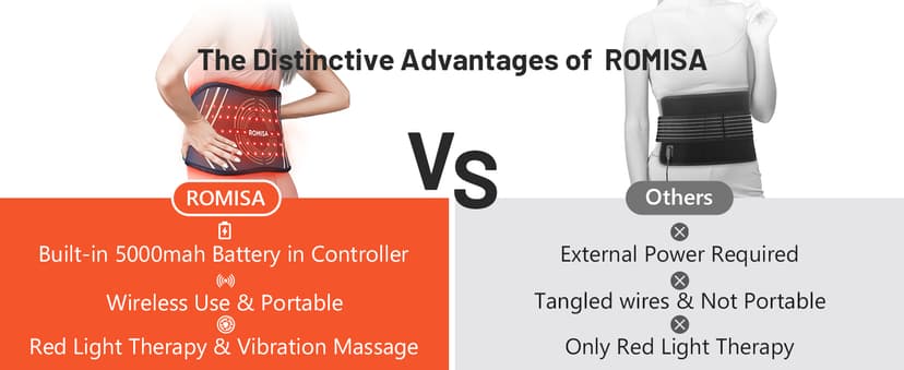 Red Light Therapy Belt & Back Massager for Pain Relief, Infrared Light Therapy Vibration Rechargeable, Red Light Therapy Device for Body Massage for Back Shoulder Waist Knee for Cordless Use