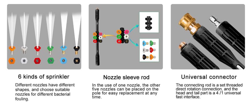 Upgrade Pressure Washer Extension Wand,Balabulala Power Washer Lance with 7 Spray Nozzle Tips, Gutter Cleaner Attachment Curved Rod,1/4" Quick Connect,Anti-Leaked Ring Replacement