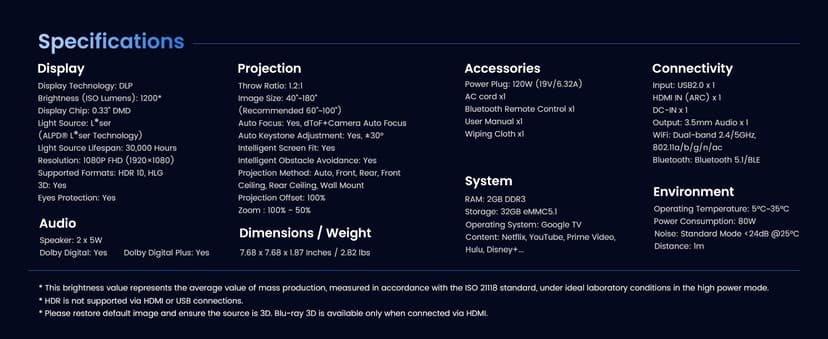 Dangbei Atom Portable Laser Projector, 1200 ISO Lumens, 3D Ready, Official Netflix, 1080p HD with 4K HDR Input, 180" Display, HDR10, 2x5W Dolby Audio, Home Theater Projector with WiFi and Bluetooth