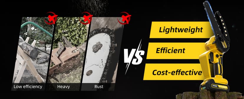 Mini Chainsaw Electric Chain Saw 6 Inch Cordless Battery Powered, 2.0Ah Battery, Compatible w/IMOUMLIVE Pole, Hand Held, Small, Portable and Easy for Tree Trimming Branch Pruning Wood cutting