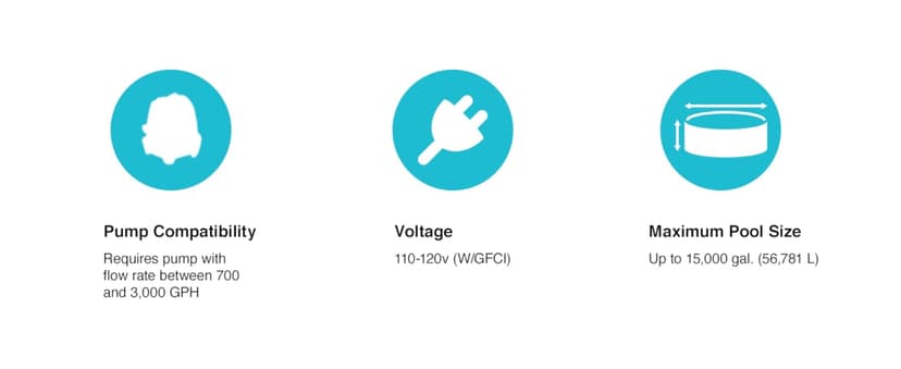 Intex Krystal Clear Saltwater System for Above-Ground Pools up to 15,000 Gallons