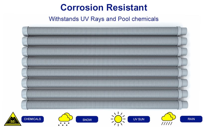 Poolvio Professional Swimming Pool Vacuum Cleaner Hose -1.5” 8 Piece Hoses for Pool Vacuum Extension/Replacement - Compatible with all Major Automatic Swimming Pool Cleaners