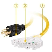 30 Amp to 110 Adapter Generator Power Cord, 4 Prong 30 Amp to 15 Amp Generator Adapter, Nema L14-30P Male to 4X 5-20R Female with Dust Protection Caps, 1.5 FT