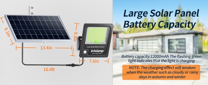 intelamp Solar Flood Lights Outdoor Waterproof, Linkable 12000mAh 3000LM Motion Sensor Floodlight with Remote Countrol Sensor Case 16.4Ft Cable, Dusk to Dawn Lighting Lamp for Street Outside House