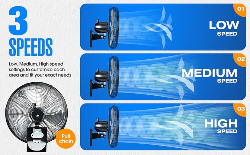 iLiving 18" Outdoor Oscillating High Velocity Wall Fan with 4150 CFM Heavy Duty Weatherproof Motor, Variable Speed Adjustment for Workshop, Garage, Patios, Commercial and industrial, 18 inch,Black