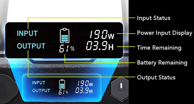 Solar Generator 1024Wh Portable Power Station with Solar Panel Included, LiFePO4 (LFP) Battery, with 120V AC Outlet for RV Camping Outdoor Home Emergency Backup, Fast Charging