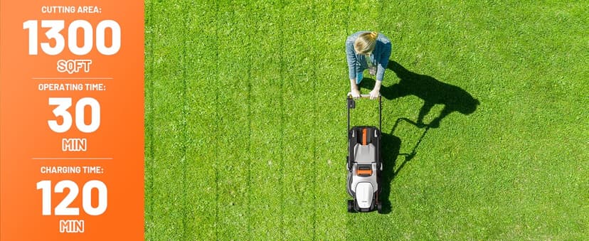 Litheli Cordless Lawn Mower 13 Inch, 20V Electric Lawn Mowers for Garden, Yard and Farm, 5 Heights Adjustment, Light Weight,with 4.0Ah Portable Battery.