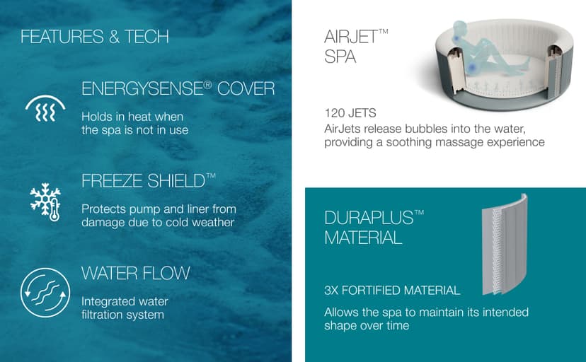 Bestway 2-4 Person SaluSpa Fiji Signature AirJet Inflatable Hot Tub Spa, 71" x 26" Round Portable Spa with 120 Soothing Jets and Insulated Cover