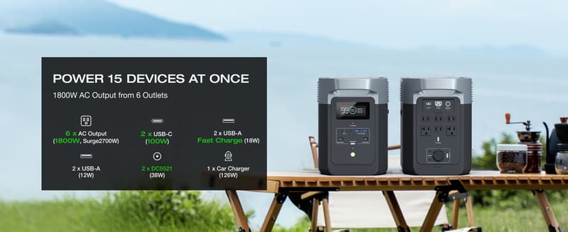 EF ECOFLOW Portable Power Station Delta 2, 1024Wh LiFePO4 (LFP) Battery, 1800W AC/100W USB-C Output, Solar Generator(Solar Panel Optional) for Home Backup Power, Camping & RVs