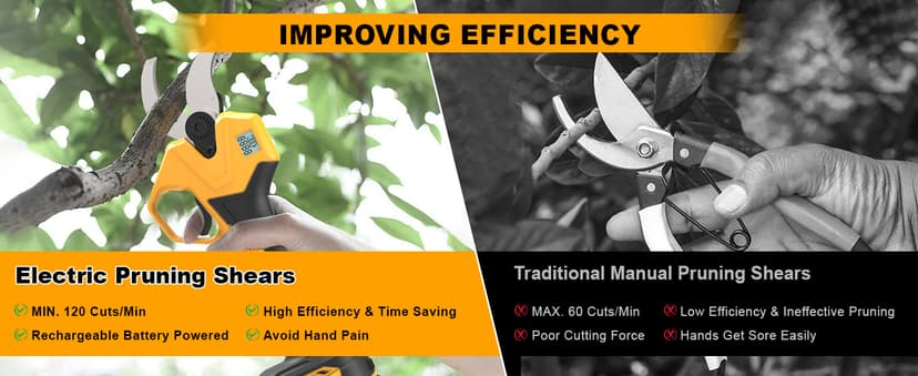 Electric Pruning Shears for Gardening, Battery Pruning Shears Max 2.4” Opening Diameter, Electric Pruner with LCD Display & 2 x 2000mAh Batteries for Branch, Fruit Plucking and Tree Trimming
