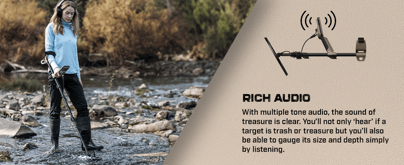 MINELAB X-Terra Elite Expedition, Waterproof, All Terrain Treasure Metal Detector, Multi-IQ Precision Targeting, Included V8X Coil, V12X Coil, ML85 Headphones, Charging Cable & PRO-FIND 40 Pinpointer