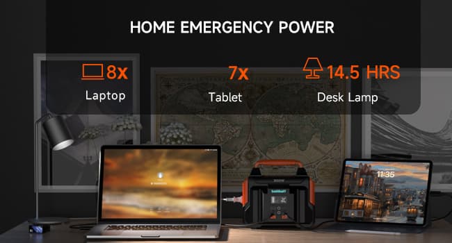 Portable Power Station 300W 257wh Lithium Battery Bailibatt Small Portable Generator for Home Use Camping Travel Emergency Hunting Outdoor, Large Power Bank with AC Outlet for Laptop