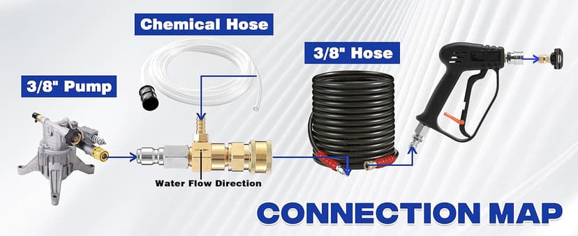JOEJET Downstream Injector for Pressure Washer, Fixed Chemical Injector Kit with 3/8 Inch Quick Connect, 3-5 GPM
