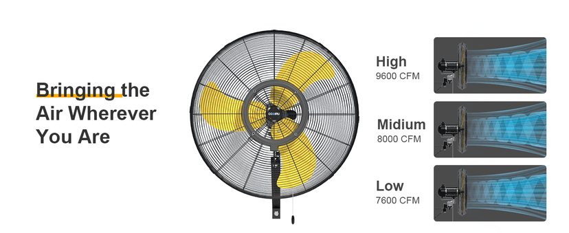 9600 CFM 30" Outdoor Wall Mount Misting Fans, High Velocity 3-Speed Waterproof Professional Oscillating Wall Fan, Heavy Duty Industrial Fan for Commercial, Garage, Warehouse, UL Listed