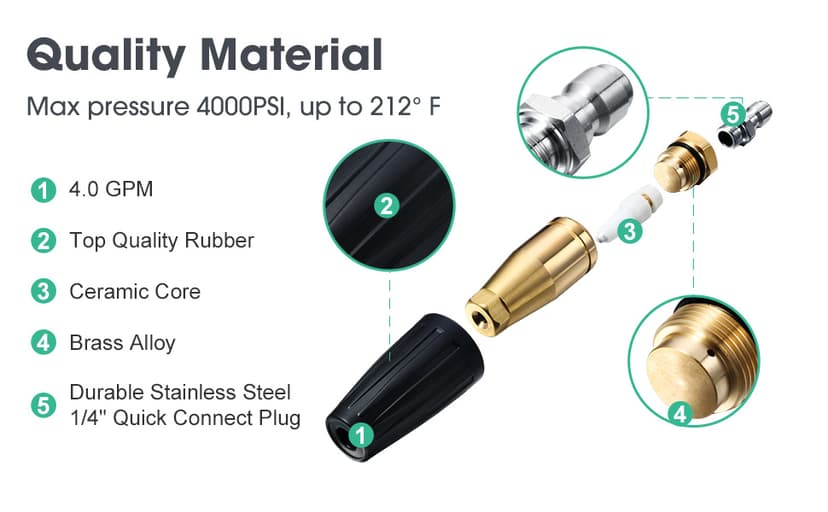 Mudder 4000 Psi Pressure Washer Rotating Turbo Nozzle 4.0 Gpm Quick Connector Turbo Nozzle with 7 Pieces Spray Tips Kit Multiple Degrees (0, 15, 25, 40, 65 Degrees, Rinse1, Soap2)(Black)