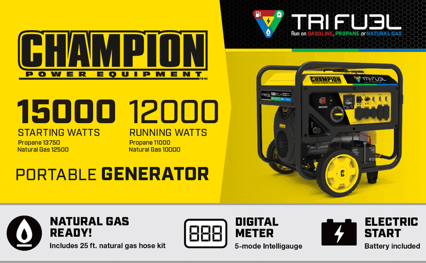 Champion Power Equipment 15,000-Watt Electric Start Tri Fuel Home Backup Portable Generator with CO Shield