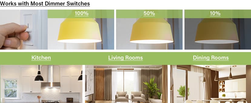 Sigalux Dimmable LED Flood Lights, BR30 Bulbs, 650LM 2700K Soft White, E26 Base, UL Listed, Pack of 6