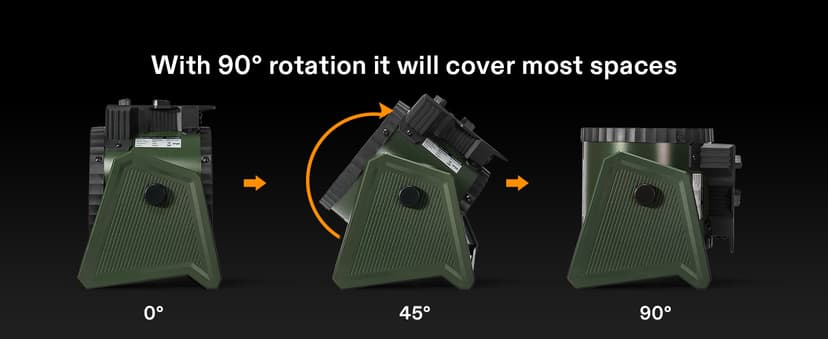 VIVOSUN Portable Greenhouse Heater, 1500W/750W Electric Heater, 3 Modes for Fast Heating, Overheat Protection, Dustproof Design for Grow Tents, Patios & Outdoors