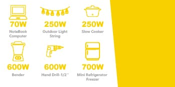 Aceup Energy 2300 Watt Portable Inverter Generator, Super Quiet Gas Generator for Home Use, EPA Compliant, Lightweight RV Ready