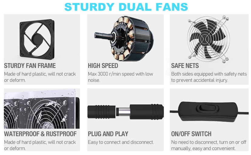 SOLPERK Solar Fan for Greenhouse, 10W Solar Powered Fan for Chicken Coop, Waterproof Solar Exhaust Fan for Shed with 11.8ft/3.6m Cable