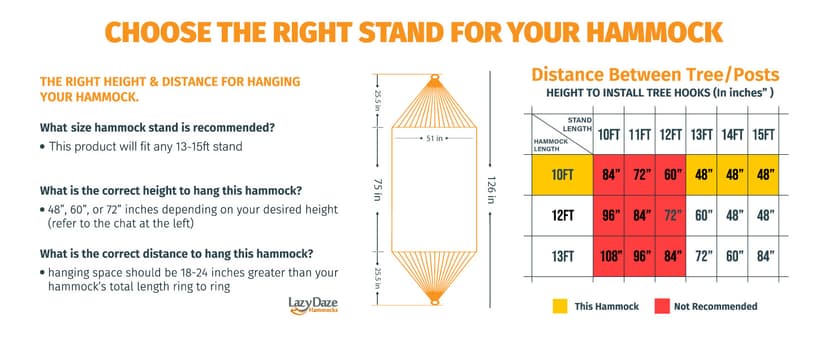 Lazy Daze Hammocks 10.5 FT Double 2 Person Caribbean Rope Hammock, Hand Woven Polyester Hammock with Spreader Bars, for Outside Outdoor Backyard Patio Poolside,450 LBS Capacity, Tan