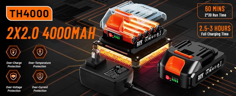 Cordless Tiller for Gardening 360 RPM Rototiller TH4000 Cultivator TaskStar Electric Garden Tiller Battery Powered Total 4000mAh,48 Heavy-Duty Steel Tines for Smooth Ground Breaking,Tending,Composting