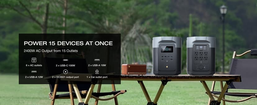 EF ECOFLOW Portable Power Station DELTA 2 Max, 2400W LFP Solar Generator, Full Charge in 1 Hr, 2048Wh Solar Powered Generator for Home Backup(Solar Panel Optional)