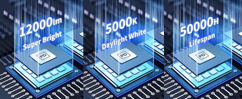 2 Pack 100W Led Flood Lights Outdoor, 12000LM Super Bright Floodlight Backyard Security Lights with 5FT Plug, IP66 Waterproof Work Light, 5000K Daylight White Flood Outdoor Lights for House, Patio