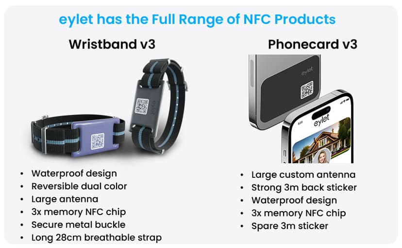 Google review card v3 from eylet | No Subscription, faster NFC Taps and QR code for instant sharing of the Google review link for your business, works with iPhone and Android.