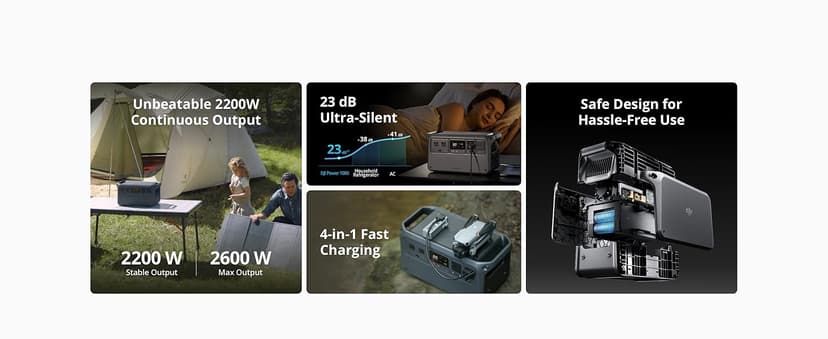 DJI Power 1000 Portable Power Station with Protective Storage Bag, 1024Wh LiFePO4 Battery, 2200W Solar Generator, Home Backup, 4-in-1 Fast Charging, 23db Ultra-Silent, Camping & RVs, Off-grid