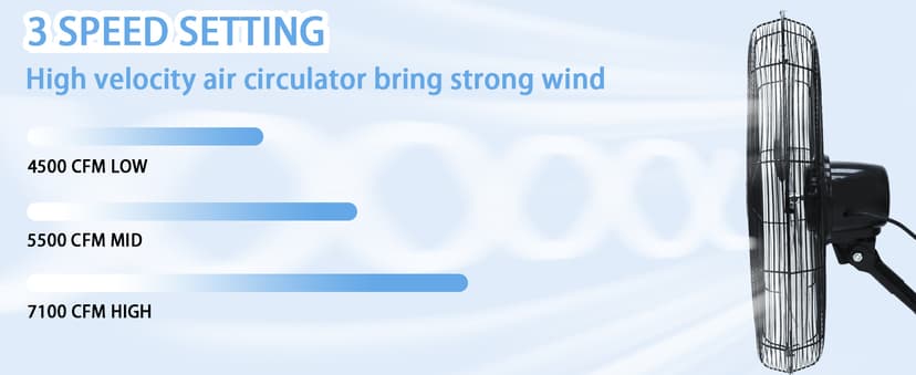 Wall Mount Fan Oscillating,Industrial Heavy Duty Metal 3 Speed Fan,20 Inch High Velocity Adjustable Tilt,Use for Garage, Shop,Warehouse, Patio, Factory and Homes.