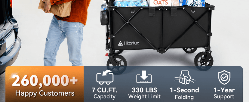 Hikenture Folding Wagon Cart, Portable Large Capacity Beach Wagon, Heavy Duty Utility Collapsible Wagon with All-Terrain Wheels, Outdoor Garden Cart Foldable Wagon for Sports, Shopping, Camping(Black)
