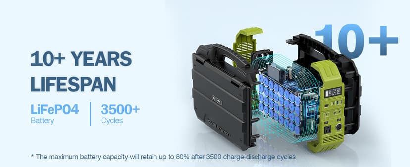 BROWEY Portable Power Station 1000W with Built-in Solar Panel, 614WH/192000mAh LiFePO4 Battery Pack, Solar Generator with AC/DC/USB/PD Outputs for Outdoor Camping, RV Travel, Emergency Preparedness