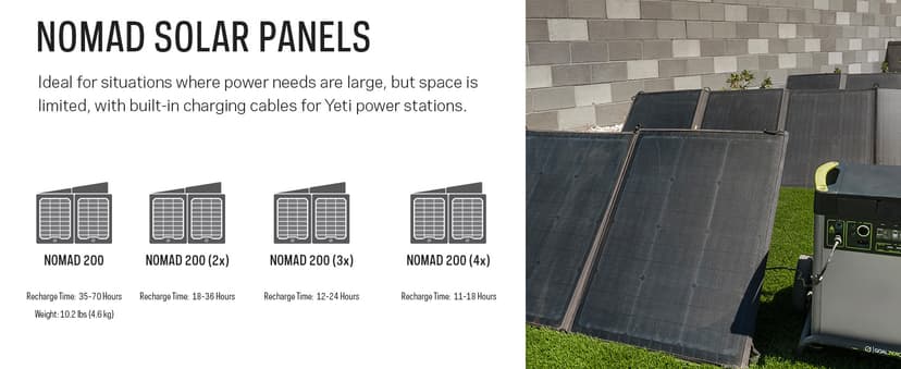 Goal Zero Yeti Portable Power Station - Yeti 6000X w/ 6,071 Watt Hours Battery Capacity, USB Ports, AC Inverter & 2 Ranger 300 Briefcase Solar Panels - Rechargeable Generator for Home, RVs, Work Sites