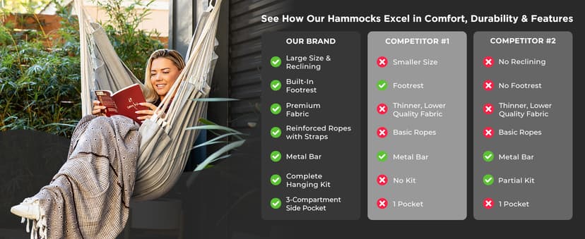 Indoor Hammock Chair Swing - Hanging Hammock Swing Chair - Indoor/Outdoor - Hanging Chairs for Bedroom, Patio, Porch, Swinging Chair Hammock for Adults - Built-In Footrest - Spacious Full Body Support