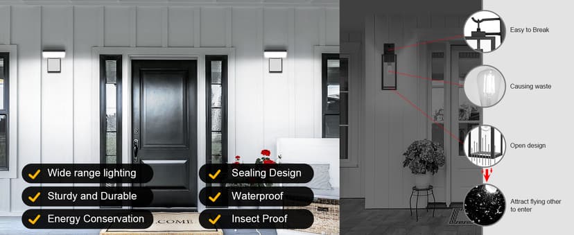 40W LED Wall Lights Outdoor Rotatable 360 Degree LED Wall Pack 4000LM 5000K Security Flood Light Switch Control Waterproof IP65 for Garage Yard Barn Porch