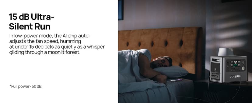 AFERIY P210 Portable Power Station 2400W (4800W Peak),2048Wh LiFePO4 Battery Generator with 1100W AC Charging & 500W Solar Charging,for Home Backup,Power Outages, Camping (Solar Panel Optional)