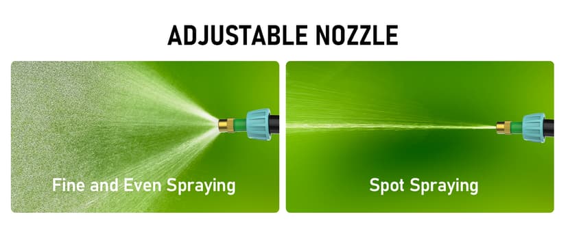 Battery Powered Garden Sprayer 2 Gallon, Electric Backpack Sprayer, Weed Yard Lawn Sprayer with 5 Mist Nozzles & Retractable Wand & Adjustable Strap for Lawn, Garden, Yard