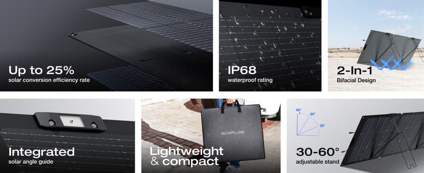 EF ECOFLOW Solar Generator River 2 Pro 768Wh LiFePO4 Battery with 220W Solar Panel, 4x800W AC Outlets (1600W Surge), Portable Power Station for Home Backup Outdoors Camping RV Emergency