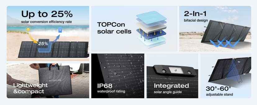 EF ECOFLOW Solar Generator DELTA 2 Max 2048Wh with 220W Solar Panel, LiFePO4 Battery Portable Power Station, Up to 3400W AC Output, AC + Solar Fast Dual Charging 0-100% in 1 Hr For Outdoor Camping RV