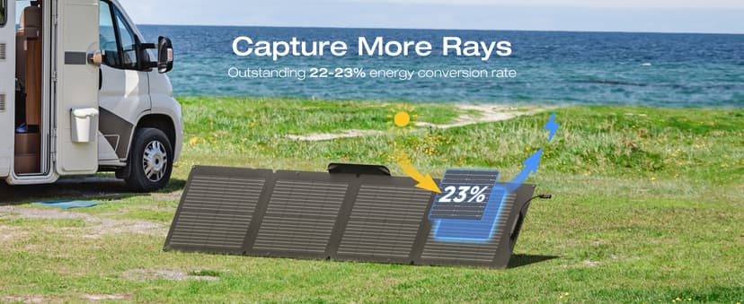 EF ECOFLOW Solar Generator RIVER 3 Plus with 110W Solar Panel, 286Wh Portable Power Station LiFePO4 Battery, 3 Up to 1200W AC Outlets, <10 MS UPS, Expandable to 858Wh, <30 dB Quiet, 1Hr Fast AC Charge