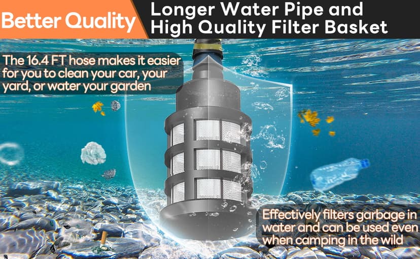 Cordless Pressure Washer for DeWalt 20V Max Battery, Portable Cordless Power Washer 1000PSI, Handheld Car Pressure Washer with 6-in-1 Nozzle for Patio Car Floor Fence Deck Indoor(Tool Only)