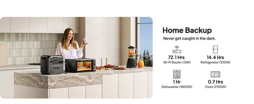 BLUETTI Solar Generator Elite 200 V2 (2025 New), 2,073.6Wh LFP Battery Backup w/ 4 2,600W AC Outlets (3,900W Power Lifting), 17-Year Lifespan, Portable Power Station for Camping, Off-grid