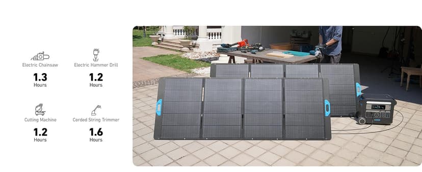 Anker SOLIX F2000 Solar Generator, 2048Wh Portable Power Station with LiFePO4 Batteries and 400W Solar Panel, GaNPrime Technology, 4 AC Outlets Up to 2400W for Home, Power Outages, Camping, and RVs