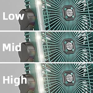 Portable Rechargeable Fan - 9-Inch Camping Fan for Tent, 20000mAh(60Hrs) Battery Operated Fan for Camping, Auto Oscillation Cordless Fan, Tent Fan with Remote/Light, 4 Speeds, 4 Timing, Outdoor