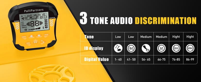 Metal Detector for Adults Waterproof-Professional Higher Accuracy Gold Detector with LCD Display,5 Mode,Advanced DSP Chip 12" Coil(Yellow)