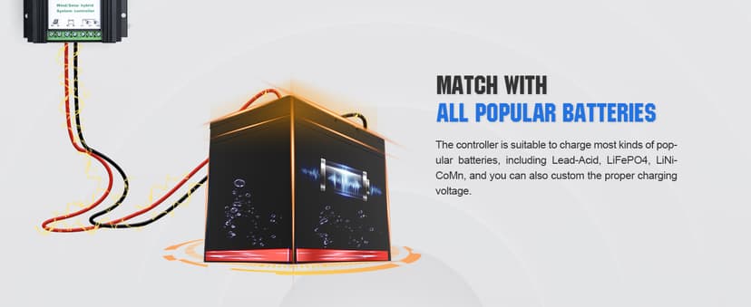 ECO-WORTHY 1000W 4KWH Solar Wind Power Kit: 400W Wind Turbine + 6pcs 100W Solar Panel + 2pcs 12V 100Ah Lithium Battery + 24V 3000W Inverter for Home/RV/Boat/Farm/Street Light and Off-Grid Appliances