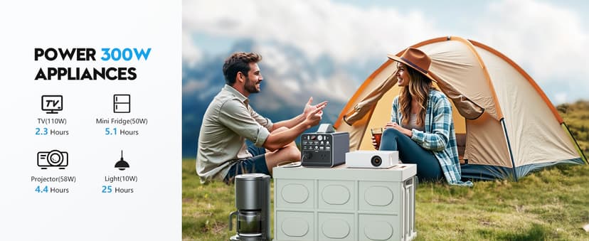 300W Portable Power Station, 299.7Wh Power Bank with AC Outlet, Dual Way 65W PD/USB-C Port, Laptop Charger Battery Pack Power Supply, Solar Generator for Camping Home Emergency