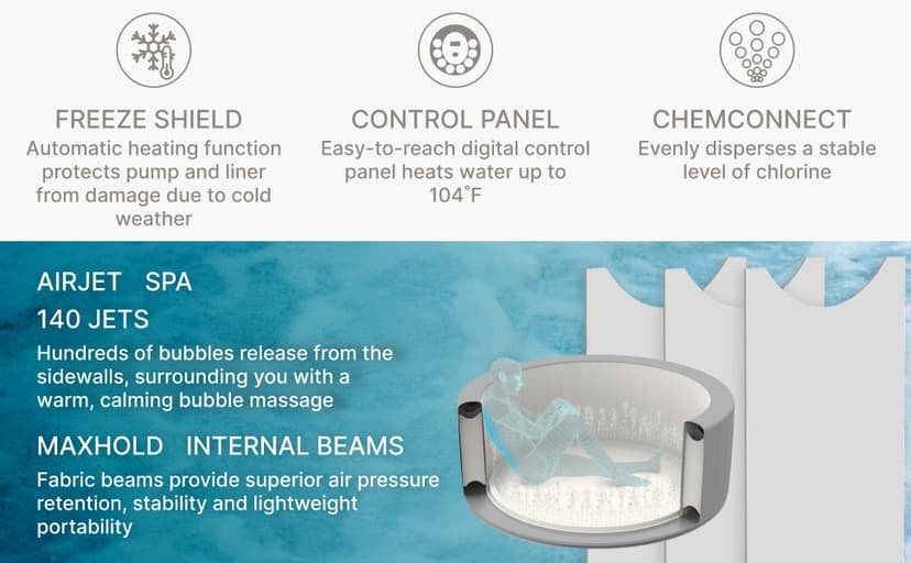 Bestway SaluSpa Bali Smart AirJet Inflatable Hot Tub Round Portable 4 to 6 Person Spa with 140 AirJets, App Control and EnergySense Cover, Grey Rattan